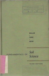 FUNDAMENTALS OF SOIL SCIENCE